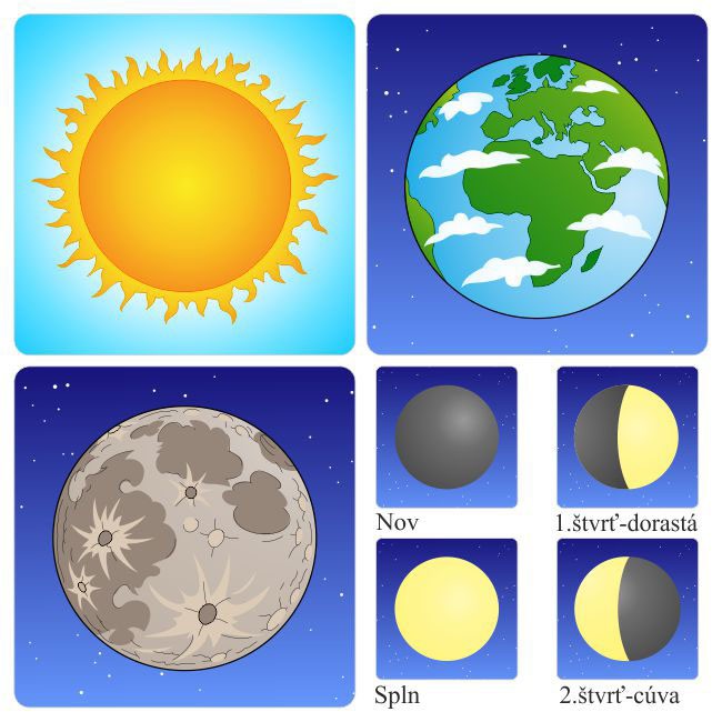 Tajomný svet vesmíru