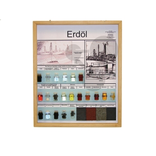 Ropa, kolekcia vo vitríne